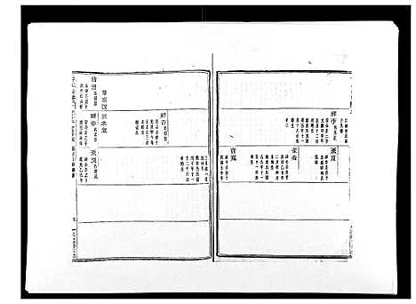 [石]石氏宗谱_30卷首末各1卷 (浙江) 石氏家谱_二十四.pdf