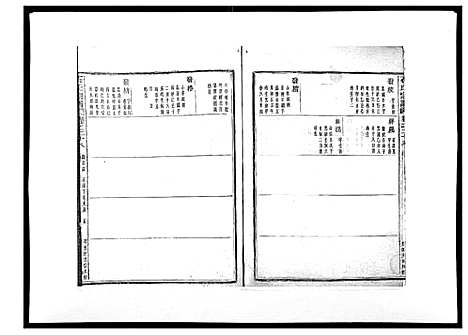 [石]石氏宗谱_30卷首末各1卷 (浙江) 石氏家谱_二十六.pdf