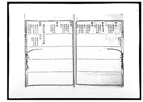 [石]石氏宗谱_30卷首末各1卷 (浙江) 石氏家谱_二十七.pdf