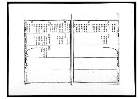 [石]石氏宗谱_30卷首末各1卷 (浙江) 石氏家谱_二十七.pdf