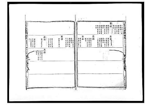 [石]石氏宗谱_30卷首末各1卷 (浙江) 石氏家谱_二十七.pdf