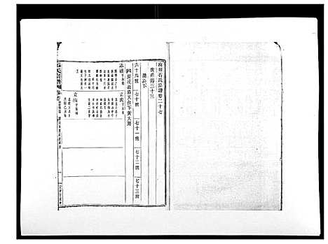 [石]石氏宗谱_30卷首末各1卷 (浙江) 石氏家谱_二十八.pdf