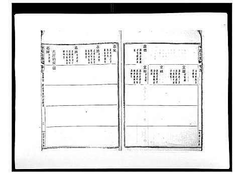 [石]石氏宗谱_30卷首末各1卷 (浙江) 石氏家谱_二十八.pdf