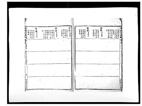 [石]石氏宗谱_30卷首末各1卷 (浙江) 石氏家谱_二十八.pdf