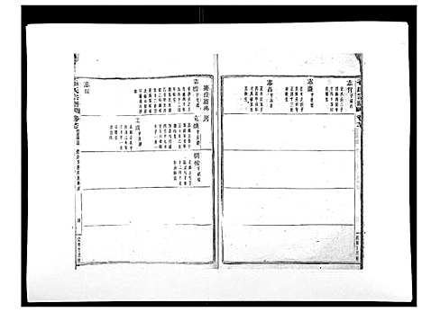 [石]石氏宗谱_30卷首末各1卷 (浙江) 石氏家谱_二十八.pdf