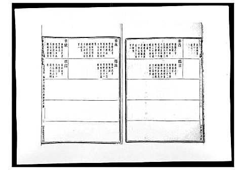 [石]石氏宗谱_30卷首末各1卷 (浙江) 石氏家谱_三十.pdf