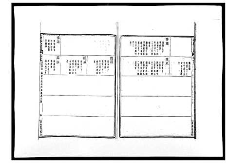 [石]石氏宗谱_30卷首末各1卷 (浙江) 石氏家谱_三十.pdf