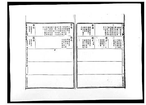 [石]石氏宗谱_30卷首末各1卷 (浙江) 石氏家谱_三十.pdf