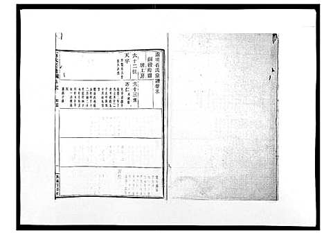 [石]石氏宗谱_30卷首末各1卷 (浙江) 石氏家谱_三十二.pdf