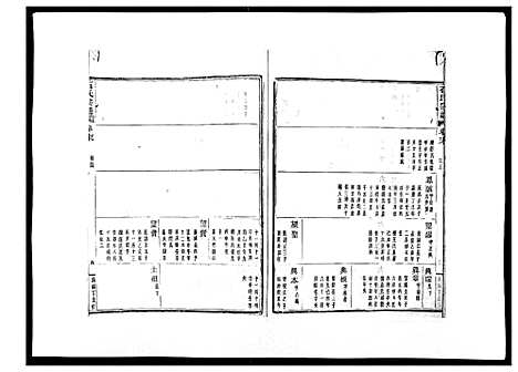 [石]石氏宗谱_30卷首末各1卷 (浙江) 石氏家谱_三十二.pdf