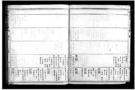 [鲍]石渠鲍氏宗谱_卷数不详 (浙江) 石渠鲍氏家谱_五.pdf