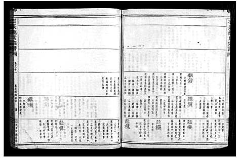 [鲍]石渠鲍氏宗谱_卷数不详 (浙江) 石渠鲍氏家谱_六.pdf