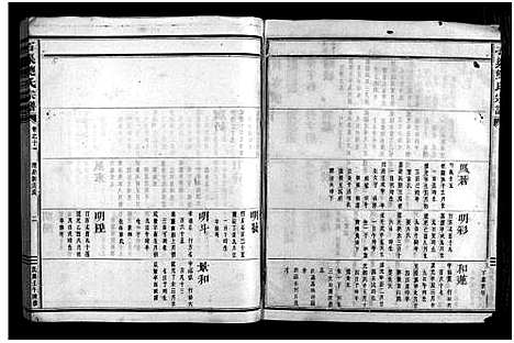 [鲍]石渠鲍氏宗谱_卷数不详 (浙江) 石渠鲍氏家谱_七.pdf