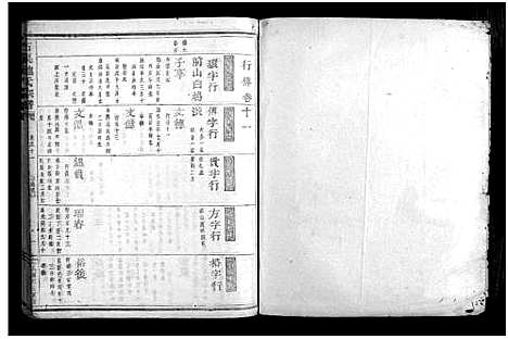 [鲍]石渠鲍氏宗谱_卷数不详 (浙江) 石渠鲍氏家谱_八.pdf