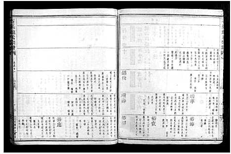 [鲍]石渠鲍氏宗谱_卷数不详 (浙江) 石渠鲍氏家谱_八.pdf