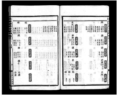 [潘]石溪潘氏宗谱_4卷 (浙江) 石溪潘氏家谱_一.pdf