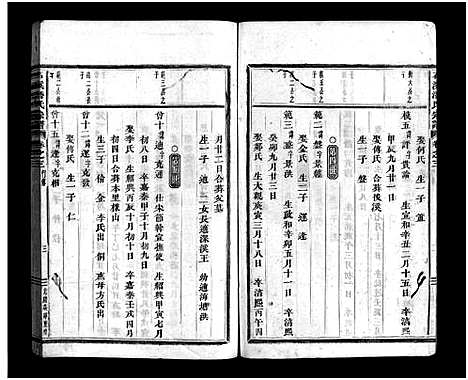 [潘]石溪潘氏宗谱_4卷 (浙江) 石溪潘氏家谱_二.pdf