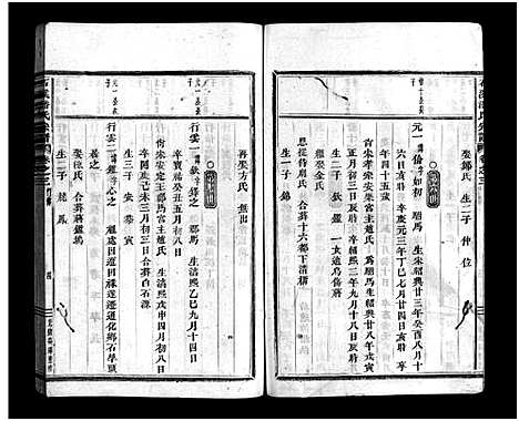 [潘]石溪潘氏宗谱_4卷 (浙江) 石溪潘氏家谱_二.pdf