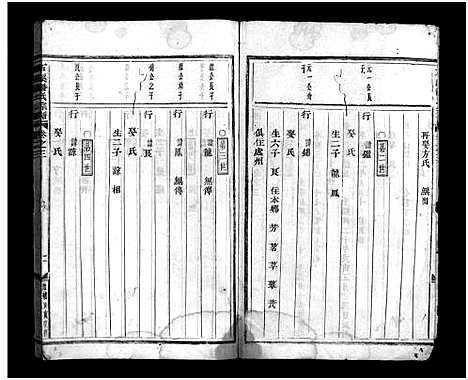 [潘]石溪潘氏宗谱_4卷 (浙江) 石溪潘氏家谱_二.pdf