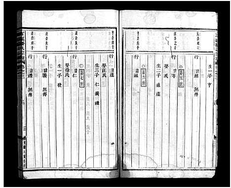 [潘]石溪潘氏宗谱_4卷 (浙江) 石溪潘氏家谱_二.pdf