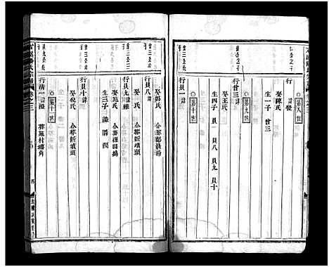 [潘]石溪潘氏宗谱_4卷 (浙江) 石溪潘氏家谱_二.pdf