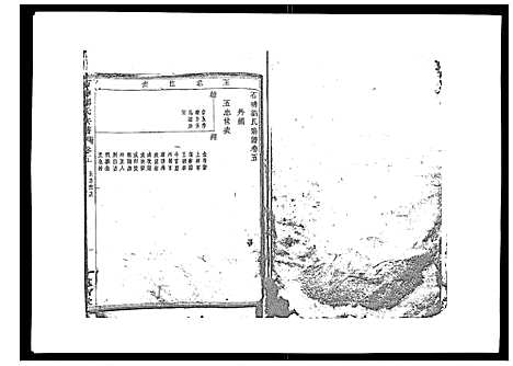 [刘]石砩刘氏宗谱_10卷 (浙江) 石砩刘氏家谱_四.pdf