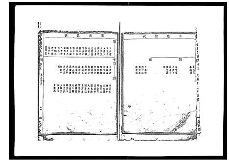 [刘]石砩刘氏宗谱_10卷 (浙江) 石砩刘氏家谱_四.pdf