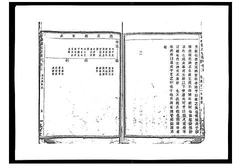 [刘]石砩刘氏宗谱_10卷 (浙江) 石砩刘氏家谱_四.pdf