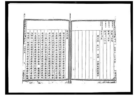 [刘]石砩刘氏宗谱_10卷 (浙江) 石砩刘氏家谱_五.pdf