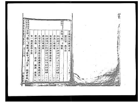 [刘]石砩刘氏宗谱_10卷 (浙江) 石砩刘氏家谱_六.pdf