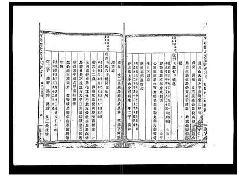 [刘]石砩刘氏宗谱_10卷 (浙江) 石砩刘氏家谱_六.pdf