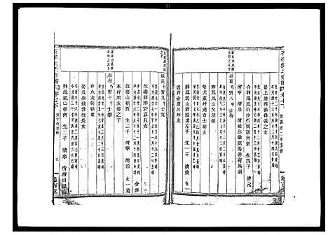 [刘]石砩刘氏宗谱_10卷 (浙江) 石砩刘氏家谱_七.pdf