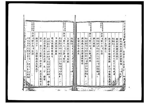 [刘]石砩刘氏宗谱_10卷 (浙江) 石砩刘氏家谱_七.pdf