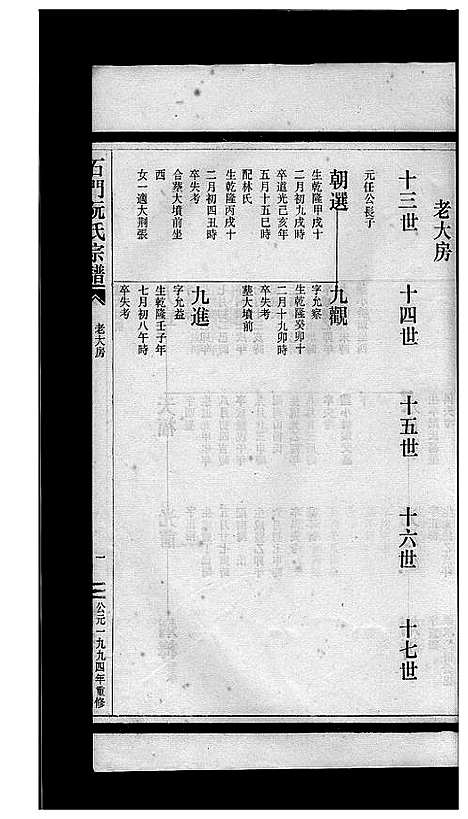 [阮]石门阮氏宗谱_3卷 (浙江) 石门阮氏家谱_二.pdf