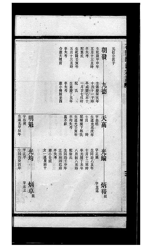 [阮]石门阮氏宗谱_3卷 (浙江) 石门阮氏家谱_二.pdf