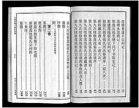 [张]石鼓里塘下张氏宗谱_4卷 (浙江) 石鼓里塘下张氏家谱_四.pdf