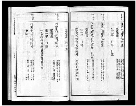 [张]石鼓里塘下张氏宗谱_4卷 (浙江) 石鼓里塘下张氏家谱_四.pdf