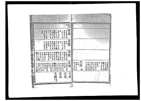 [祝]祝家圑祝氏续修宗谱_18卷首3卷 (浙江) 祝家圑祝氏续修家谱_二.pdf