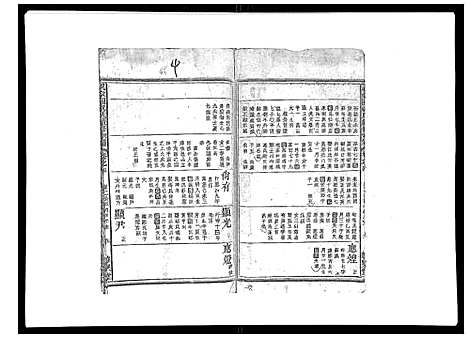 [祝]祝家圑祝氏续修宗谱_18卷首3卷 (浙江) 祝家圑祝氏续修家谱_三.pdf