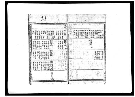 [祝]祝家圑祝氏续修宗谱_18卷首3卷 (浙江) 祝家圑祝氏续修家谱_四.pdf