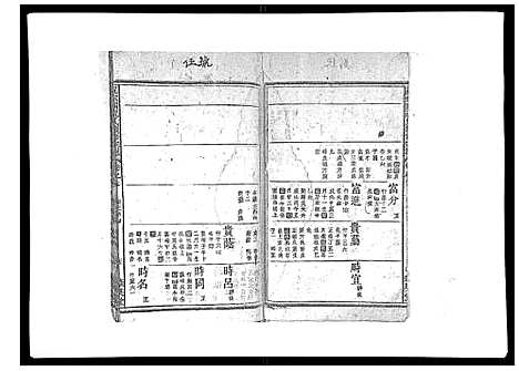 [祝]祝家圑祝氏续修宗谱_18卷首3卷 (浙江) 祝家圑祝氏续修家谱_五.pdf