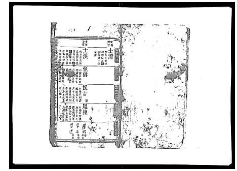 [祝]祝家圑祝氏续修宗谱_18卷首3卷 (浙江) 祝家圑祝氏续修家谱_七.pdf