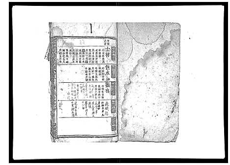 [祝]祝家圑祝氏续修宗谱_18卷首3卷 (浙江) 祝家圑祝氏续修家谱_八.pdf