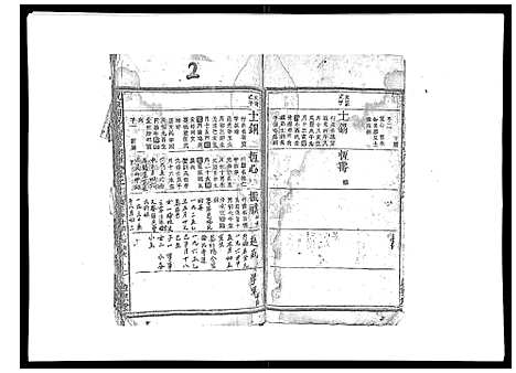 [祝]祝家圑祝氏续修宗谱_18卷首3卷 (浙江) 祝家圑祝氏续修家谱_八.pdf