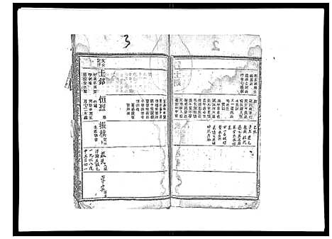 [祝]祝家圑祝氏续修宗谱_18卷首3卷 (浙江) 祝家圑祝氏续修家谱_八.pdf