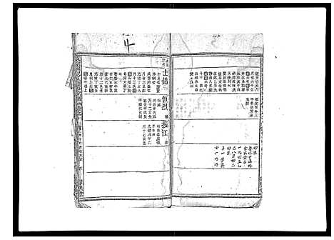 [祝]祝家圑祝氏续修宗谱_18卷首3卷 (浙江) 祝家圑祝氏续修家谱_八.pdf