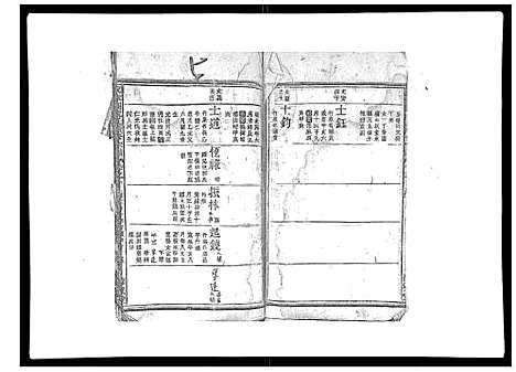 [祝]祝家圑祝氏续修宗谱_18卷首3卷 (浙江) 祝家圑祝氏续修家谱_八.pdf