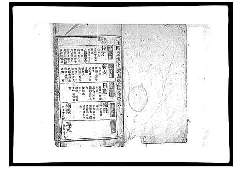 [祝]祝家圑祝氏续修宗谱_18卷首3卷 (浙江) 祝家圑祝氏续修家谱_九.pdf