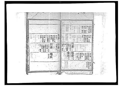 [祝]祝家圑祝氏续修宗谱_18卷首3卷 (浙江) 祝家圑祝氏续修家谱_九.pdf