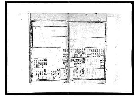 [祝]祝家圑祝氏续修宗谱_18卷首3卷 (浙江) 祝家圑祝氏续修家谱_九.pdf